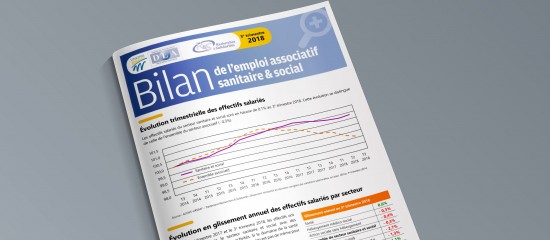 Sanitaire et social : bilan de l'emploi au 3 trimestre 2018