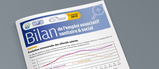 Sanitaire et social : bilan de l'emploi au 1 trimestre 2019