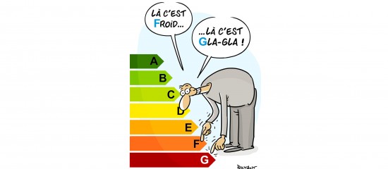 Audit énergétique